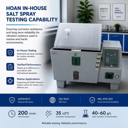 Последние новости компании о HOAN улучшает испытания солевым туманом для морских виброизоляторов